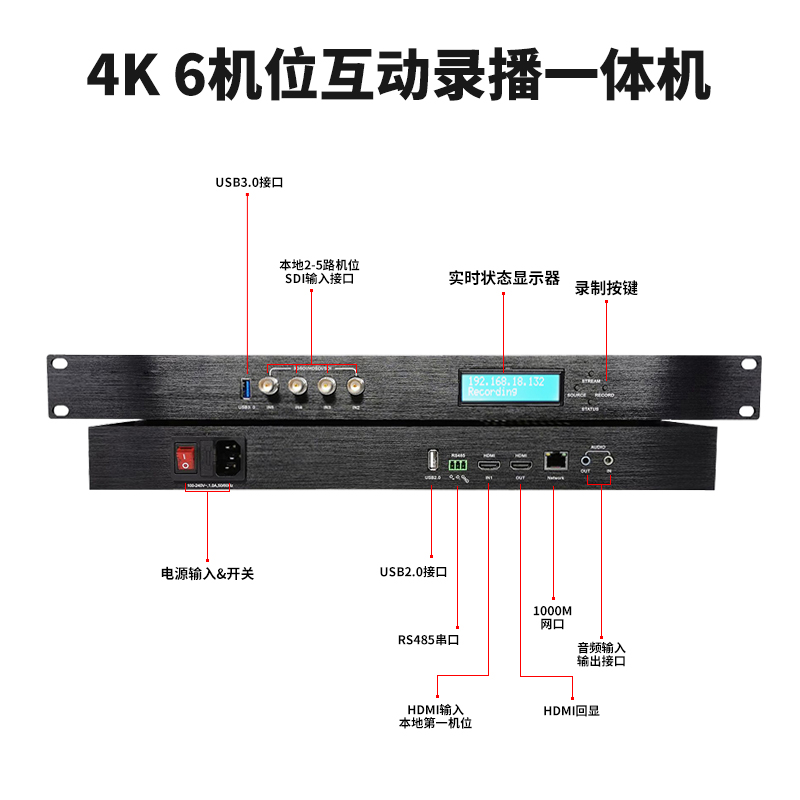 T9841SH 6機位4K互動錄播機接口圖